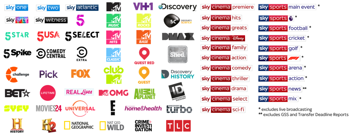 SKY AdSmart Tv Channels